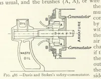 Picture 358 of 463 from Mining ... New edition (1899), leaf 432