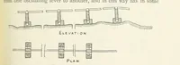 An illustration from Mining ... New edition (1899)