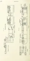 Picture 362 of 463 from Mining ... New edition (1899), leaf 438