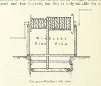 Picture 363 of 463 from Mining ... New edition (1899), leaf 440