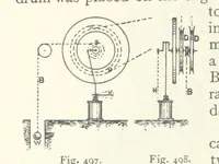 An illustration from Mining ... New edition (1899)
