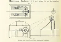 Picture 374 of 463 from Mining ... New edition (1899), leaf 448