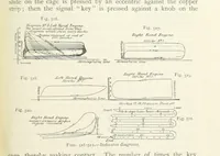 Picture 383 of 463 from Mining ... New edition (1899), leaf 461