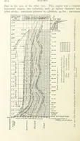 Picture 386 of 463 from Mining ... New edition (1899), leaf 466