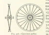 Picture 388 of 463 from Mining ... New edition (1899), leaf 470