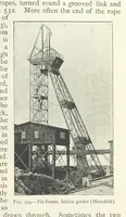 An illustration from Mining ... New edition (1899)