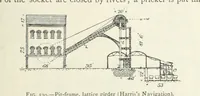 Picture 392 of 463 from Mining ... New edition (1899), leaf 473