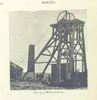 Picture 394 of 463 from Mining ... New edition (1899), leaf 474