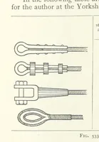An illustration from Mining ... New edition (1899)