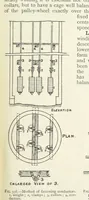 Picture 401 of 463 from Mining ... New edition (1899), leaf 483