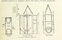 Picture 406 of 463 from Mining ... New edition (1899), leaf 487