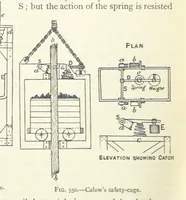 Picture 414 of 463 from Mining ... New edition (1899), leaf 492