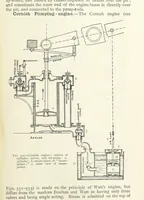 Picture 417 of 463 from Mining ... New edition (1899), leaf 495