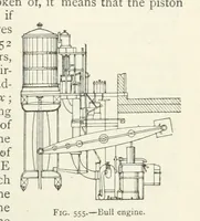 Picture 418 of 463 from Mining ... New edition (1899), leaf 497