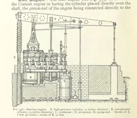 Picture 420 of 463 from Mining ... New edition (1899), leaf 498