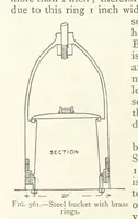 Picture 425 of 463 from Mining ... New edition (1899), leaf 502