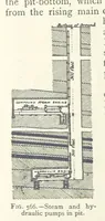 Picture 430 of 463 from Mining ... New edition (1899), leaf 506