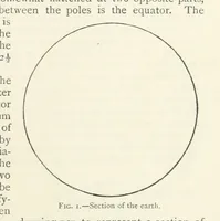 An illustration from Mining ... New edition (1899)