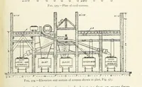 An illustration from Mining ... New edition (1899)