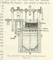 Picture 444 of 463 from Mining ... New edition (1899), leaf 519