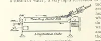 Picture 458 of 463 from Mining ... New edition (1899), leaf 528