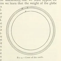 Picture 4 of 463 from Mining ... New edition (1899), leaf 53