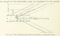 Picture 461 of 463 from Mining ... New edition (1899), leaf 536