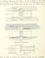 Picture 463 of 463 from Mining ... New edition (1899), leaf 546