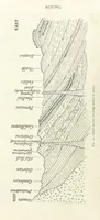 An illustration from Mining ... New edition (1899)