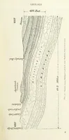 An illustration from Mining ... New edition (1899)