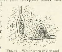 Picture 26 of 463 from Mining ... New edition (1899), leaf 71