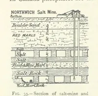 Picture 27 of 463 from Mining ... New edition (1899), leaf 76