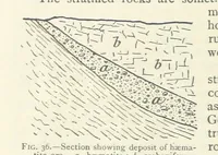 Picture 28 of 463 from Mining ... New edition (1899), leaf 76