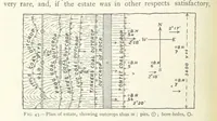 Picture 34 of 463 from Mining ... New edition (1899), leaf 84