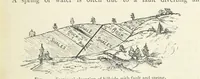 An illustration from Mining ... New edition (1899)