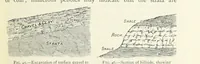 An illustration from Mining ... New edition (1899)
