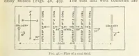 Picture 37 of 463 from Mining ... New edition (1899), leaf 87