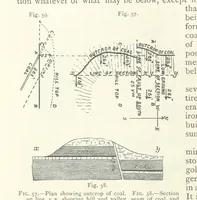 An illustration from Mining ... New edition (1899)