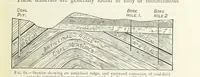 An illustration from Mining ... New edition (1899)