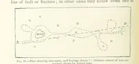 Picture 49 of 463 from Mining ... New edition (1899), leaf 96