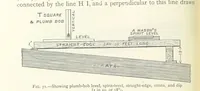 Picture 53 of 463 from Mining ... New edition (1899), leaf 98