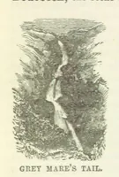 Picture 61 of 313 from Macdonald's Scottish Tourists' Guides. Five volumes in one. Illustrated. Accompanied with ... maps and plans, etc (1888), leaf 113
