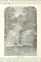 Picture 110 of 313 from Macdonald's Scottish Tourists' Guides. Five volumes in one. Illustrated. Accompanied with ... maps and plans, etc (1888), leaf 210