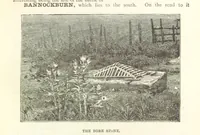 Picture 126 of 313 from Macdonald's Scottish Tourists' Guides. Five volumes in one. Illustrated. Accompanied with ... maps and plans, etc (1888), leaf 255