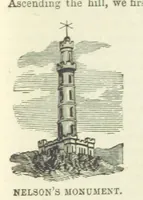 Picture 24 of 313 from Macdonald's Scottish Tourists' Guides. Five volumes in one. Illustrated. Accompanied with ... maps and plans, etc (1888), leaf 45