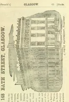 Picture 252 of 313 from Macdonald's Scottish Tourists' Guides. Five volumes in one. Illustrated. Accompanied with ... maps and plans, etc (1888), leaf 485
