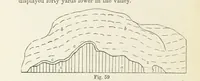 An illustration from A sketch of the Geology of Fife and the Lothians, including detailed descriptions of Arthur's Seat and Pentland Hills (1866)