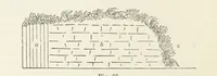 Picture 24 of 40 from A sketch of the Geology of Fife and the Lothians, including detailed descriptions of Arthur's Seat and Pentland Hills (1866), leaf 236