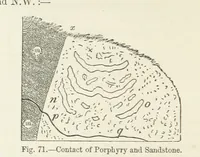 Picture 28 of 40 from A sketch of the Geology of Fife and the Lothians, including detailed descriptions of Arthur's Seat and Pentland Hills (1866), leaf 246
