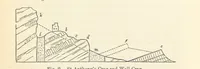 An illustration from A sketch of the Geology of Fife and the Lothians, including detailed descriptions of Arthur's Seat and Pentland Hills (1866)